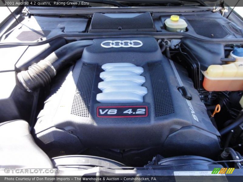  2001 S8 4.2 quattro Engine - 4.2 Liter DOHC 40-Valve V8