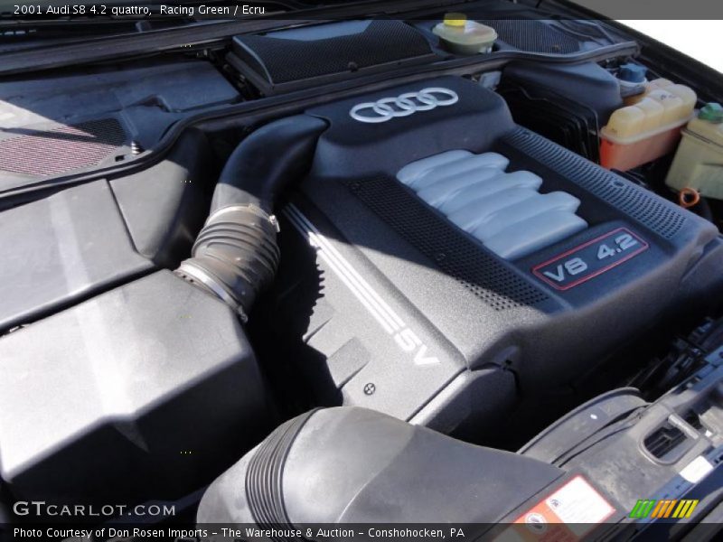  2001 S8 4.2 quattro Engine - 4.2 Liter DOHC 40-Valve V8