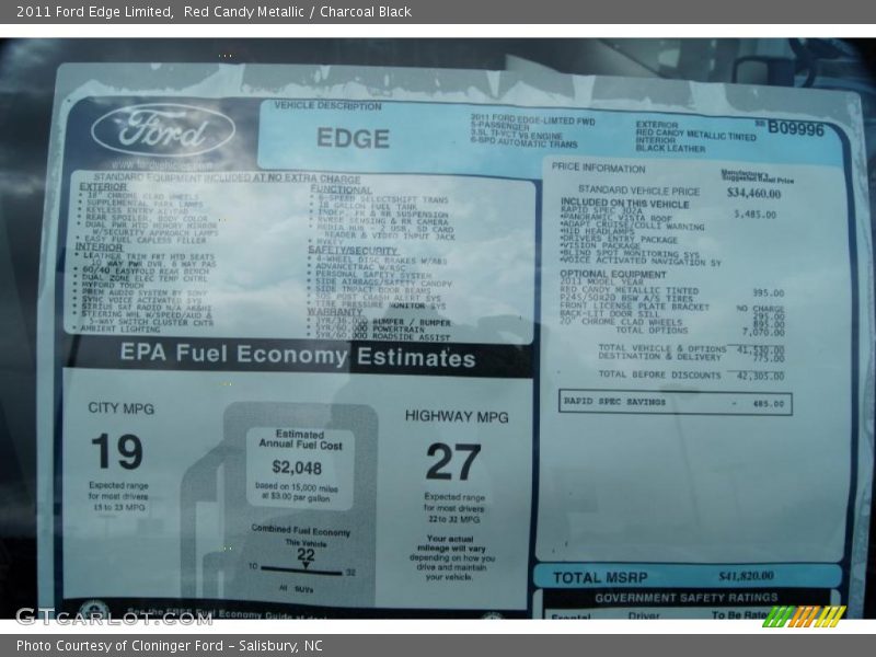 Red Candy Metallic / Charcoal Black 2011 Ford Edge Limited