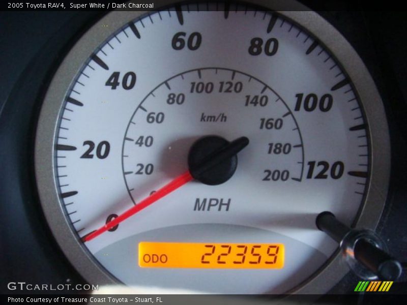 Super White / Dark Charcoal 2005 Toyota RAV4