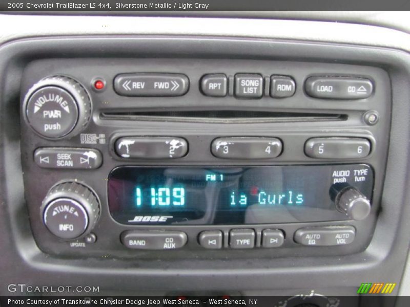 Silverstone Metallic / Light Gray 2005 Chevrolet TrailBlazer LS 4x4