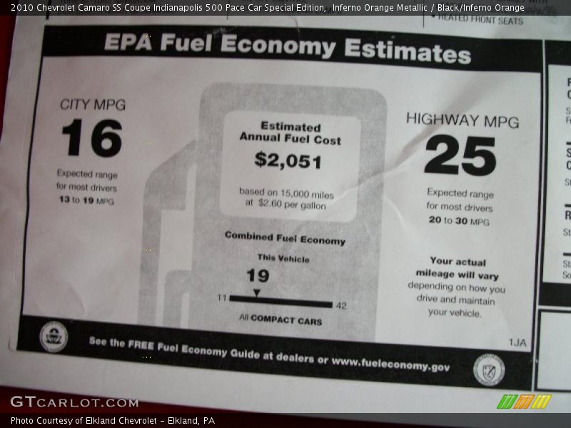  2010 Camaro SS Coupe Indianapolis 500 Pace Car Special Edition Window Sticker