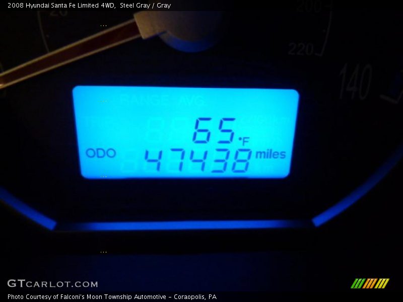 Steel Gray / Gray 2008 Hyundai Santa Fe Limited 4WD