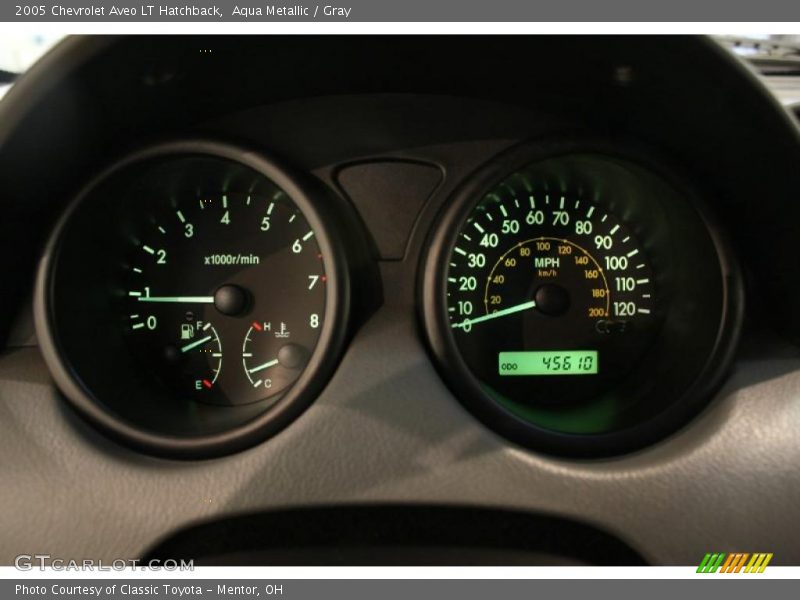  2005 Aveo LT Hatchback LT Hatchback Gauges
