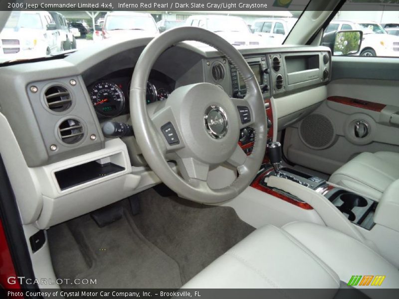 Inferno Red Pearl / Dark Slate Gray/Light Graystone 2006 Jeep Commander Limited 4x4