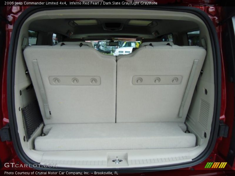 Inferno Red Pearl / Dark Slate Gray/Light Graystone 2006 Jeep Commander Limited 4x4