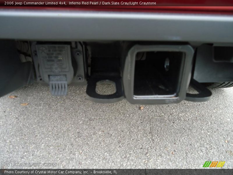 Inferno Red Pearl / Dark Slate Gray/Light Graystone 2006 Jeep Commander Limited 4x4