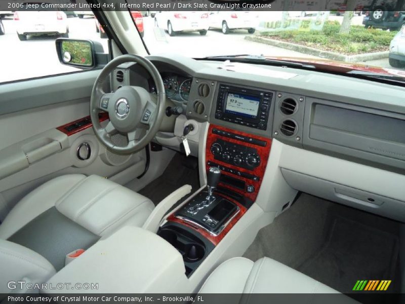 Inferno Red Pearl / Dark Slate Gray/Light Graystone 2006 Jeep Commander Limited 4x4