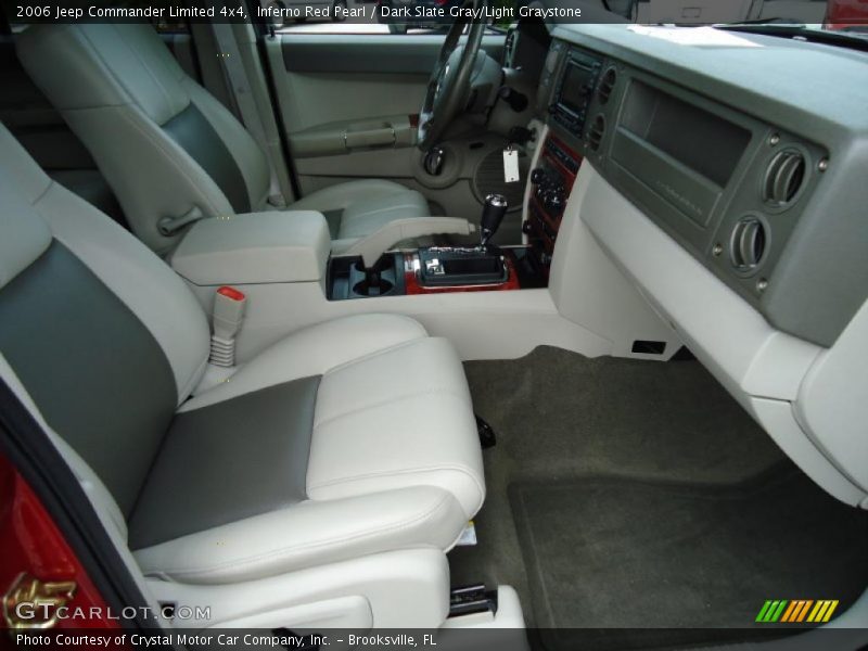 Inferno Red Pearl / Dark Slate Gray/Light Graystone 2006 Jeep Commander Limited 4x4