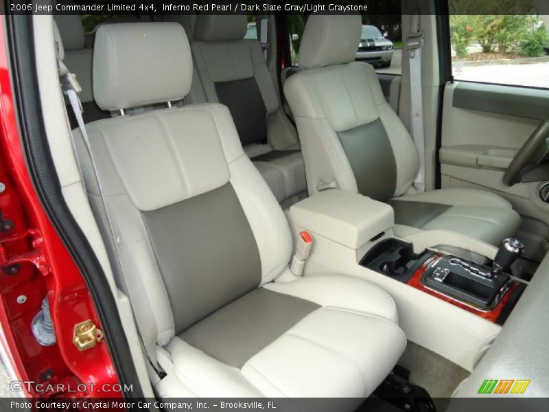 Inferno Red Pearl / Dark Slate Gray/Light Graystone 2006 Jeep Commander Limited 4x4