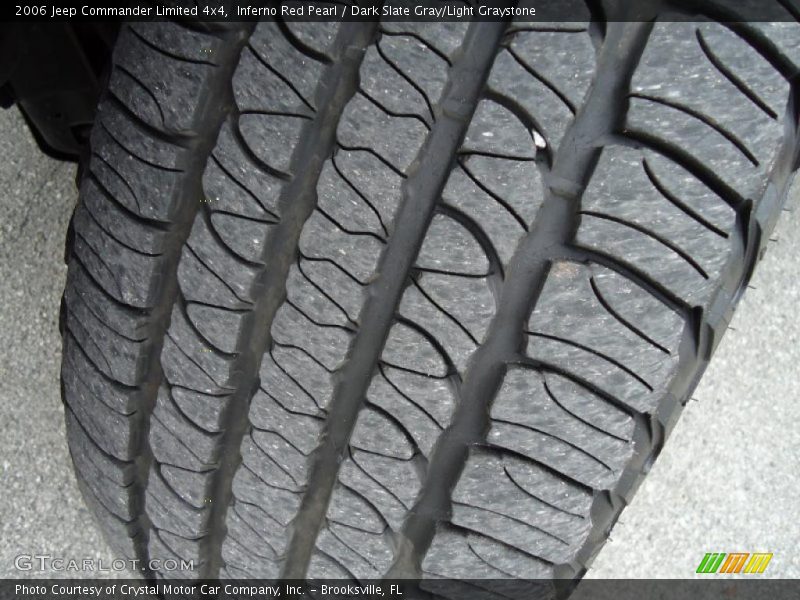 Inferno Red Pearl / Dark Slate Gray/Light Graystone 2006 Jeep Commander Limited 4x4