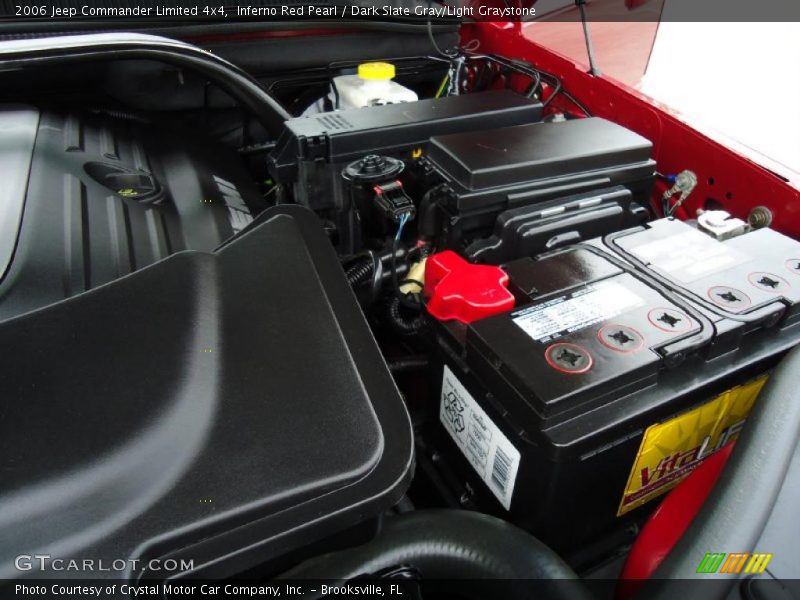 Inferno Red Pearl / Dark Slate Gray/Light Graystone 2006 Jeep Commander Limited 4x4