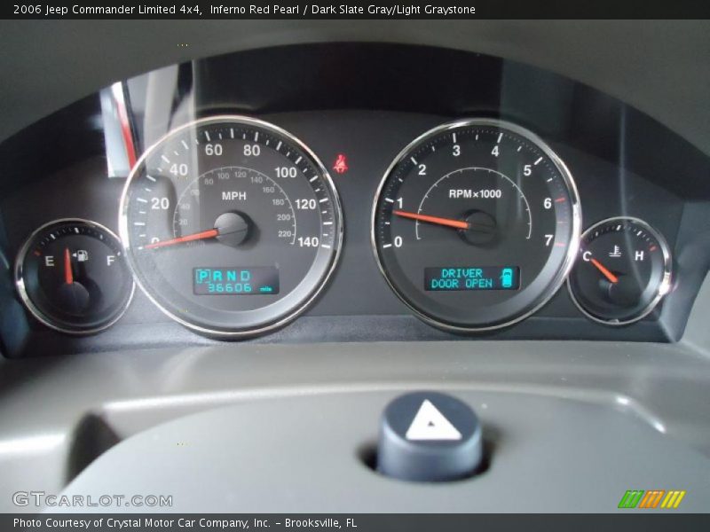 Inferno Red Pearl / Dark Slate Gray/Light Graystone 2006 Jeep Commander Limited 4x4