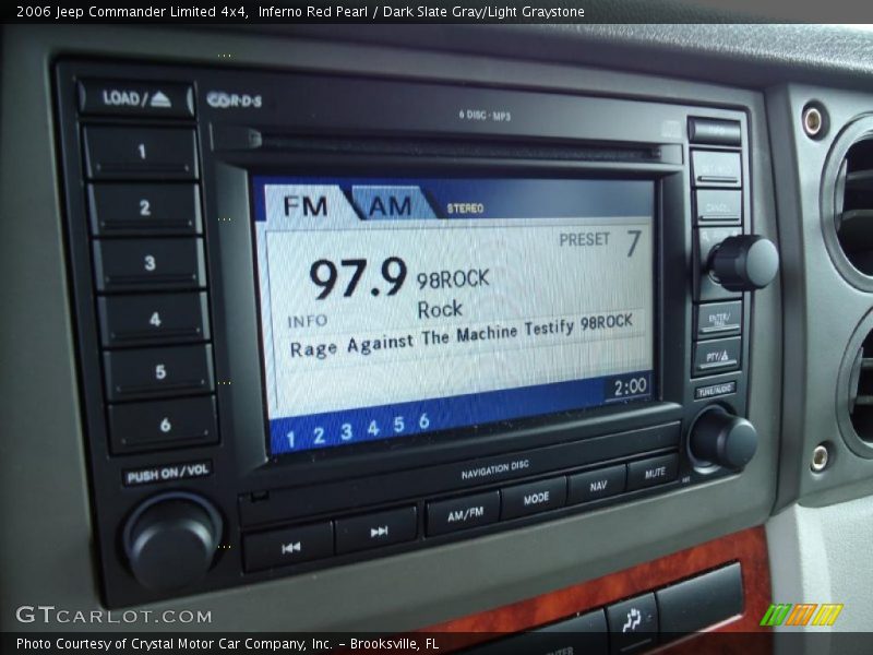 Inferno Red Pearl / Dark Slate Gray/Light Graystone 2006 Jeep Commander Limited 4x4