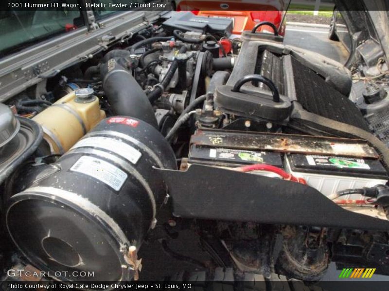  2001 H1 Wagon Engine - 6.5 Liter OHV 16-Valve Turbo Diesel V8