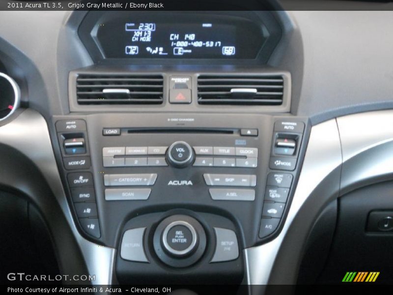 Controls of 2011 TL 3.5