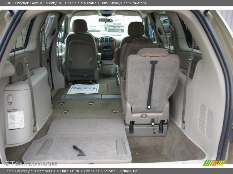 Linen Gold Metallic / Dark Khaki/Light Graystone 2006 Chrysler Town & Country LX