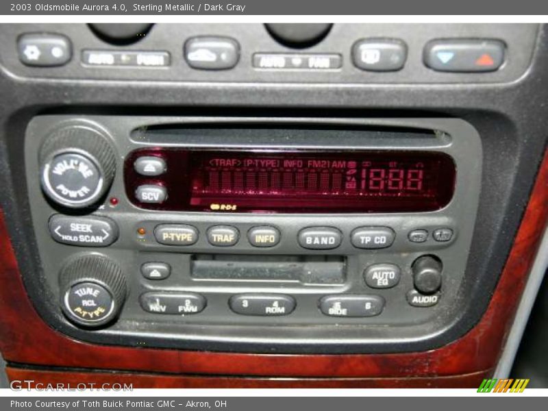 Controls of 2003 Aurora 4.0