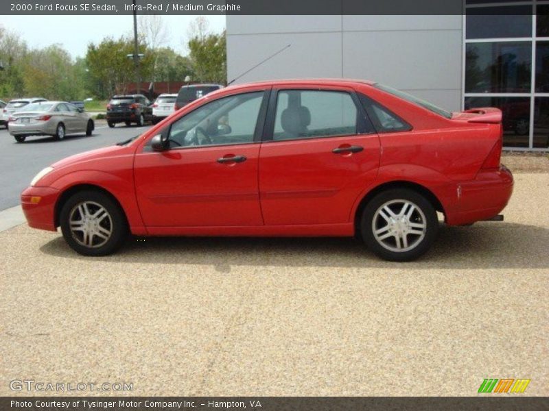 Infra-Red / Medium Graphite 2000 Ford Focus SE Sedan