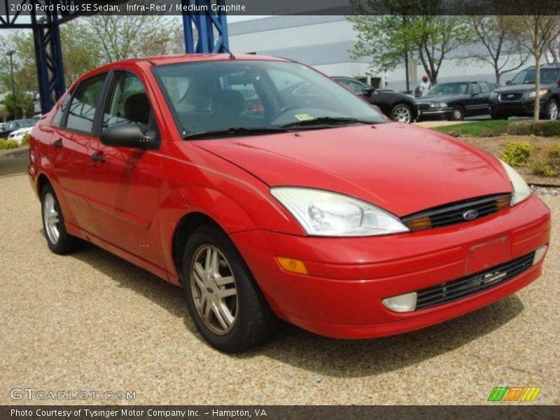 Infra-Red / Medium Graphite 2000 Ford Focus SE Sedan