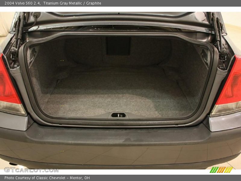 Titanium Gray Metallic / Graphite 2004 Volvo S60 2.4