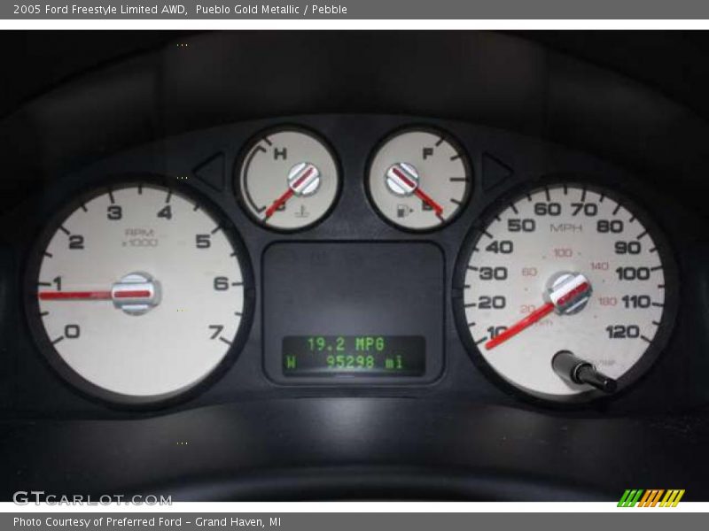  2005 Freestyle Limited AWD Limited AWD Gauges