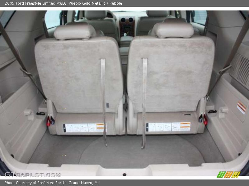  2005 Freestyle Limited AWD Trunk