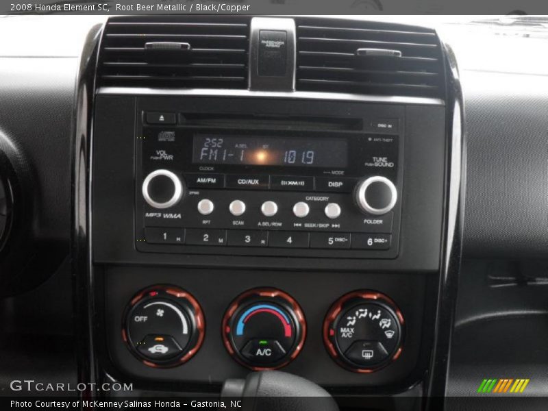 Controls of 2008 Element SC