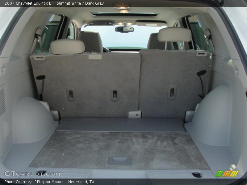 Summit White / Dark Gray 2007 Chevrolet Equinox LT