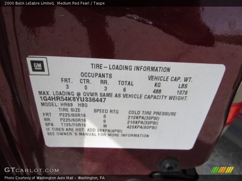 Medium Red Pearl / Taupe 2000 Buick LeSabre Limited