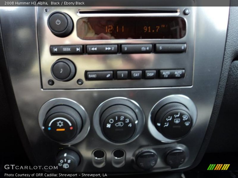 Controls of 2008 H3 Alpha