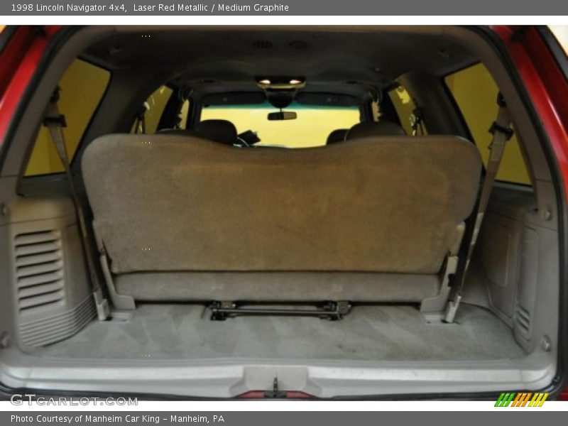 Laser Red Metallic / Medium Graphite 1998 Lincoln Navigator 4x4