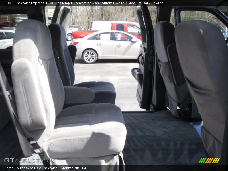 Summit White / Medium Dark Pewter 2003 Chevrolet Express 1500 Passenger Conversion Van