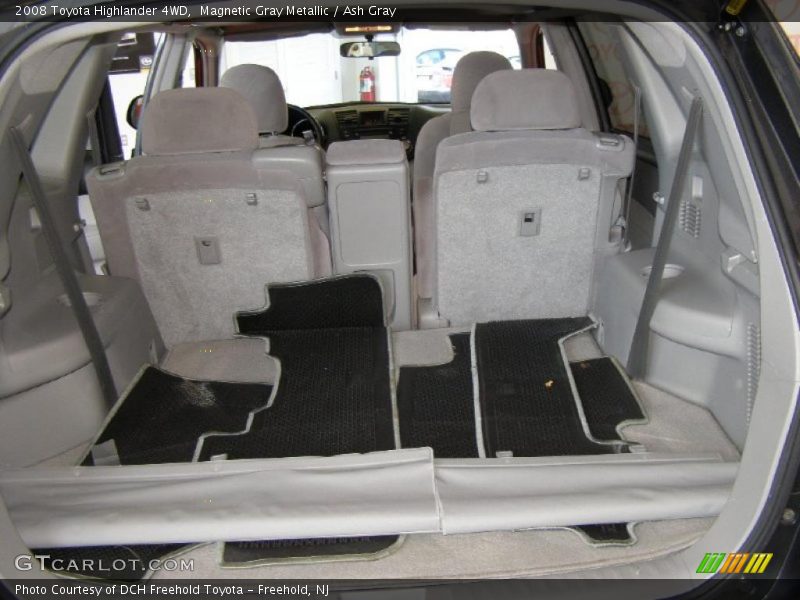 Magnetic Gray Metallic / Ash Gray 2008 Toyota Highlander 4WD