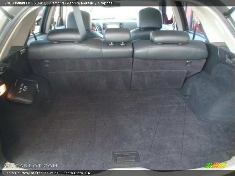 Diamond Graphite Metallic / Graphite 2008 Infiniti FX 35 AWD