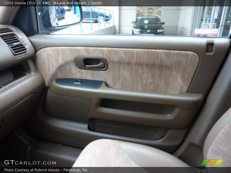 Door Panel of 2003 CR-V LX 4WD