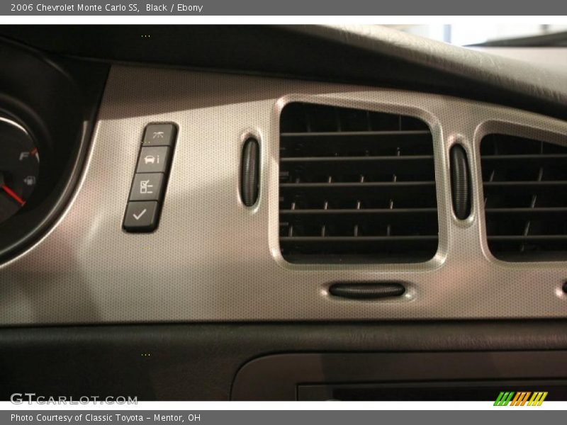 Controls of 2006 Monte Carlo SS