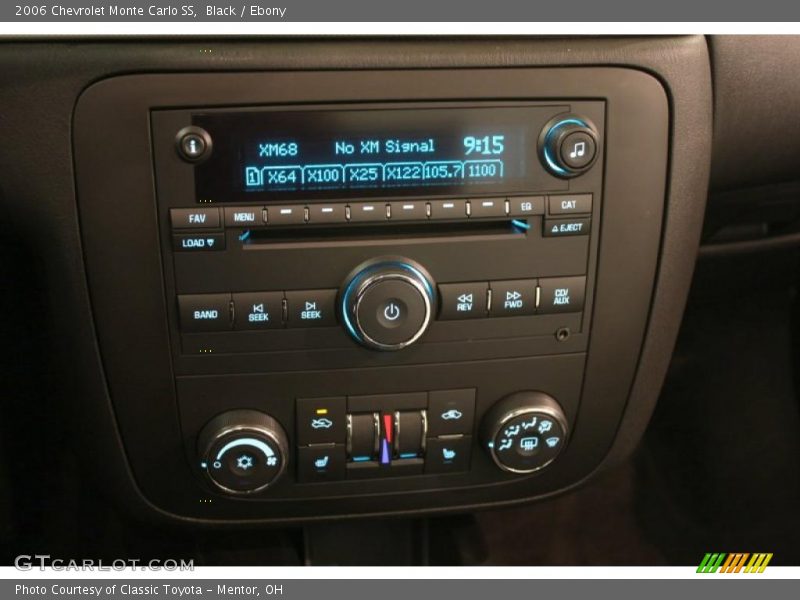 Controls of 2006 Monte Carlo SS