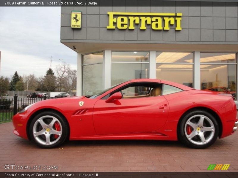  2009 California  Rosso Scuderia (Red)