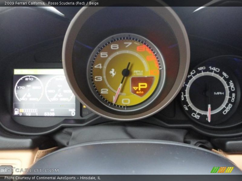  2009 California   Gauges