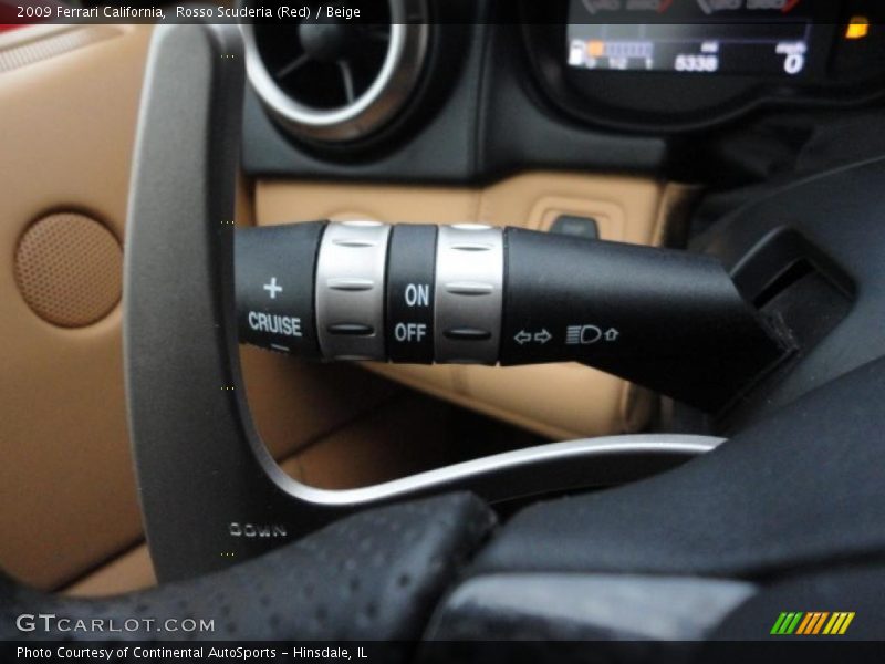 Controls of 2009 California 