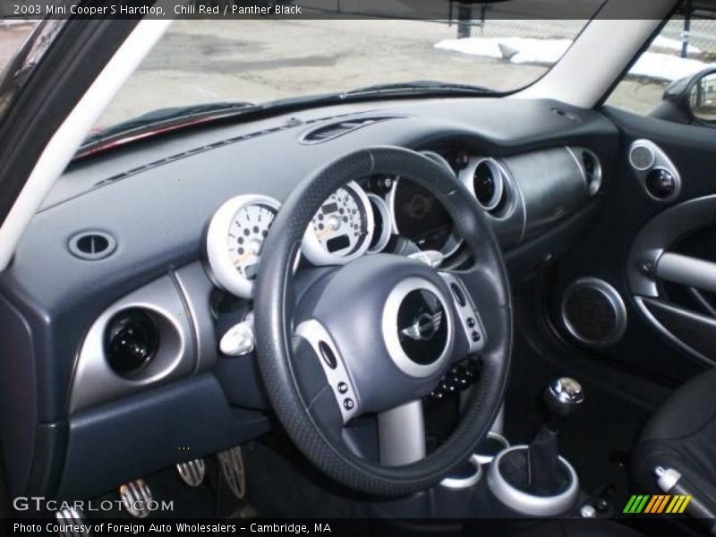 Chili Red / Panther Black 2003 Mini Cooper S Hardtop