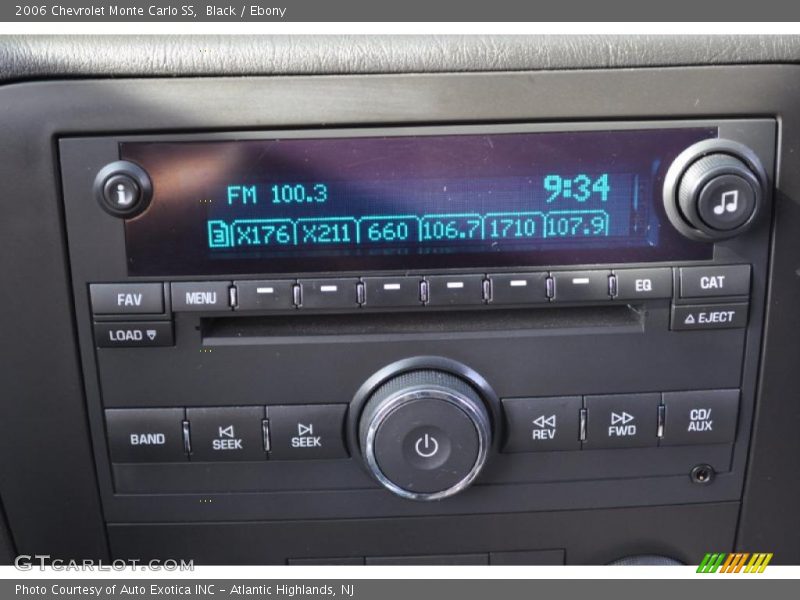 Controls of 2006 Monte Carlo SS