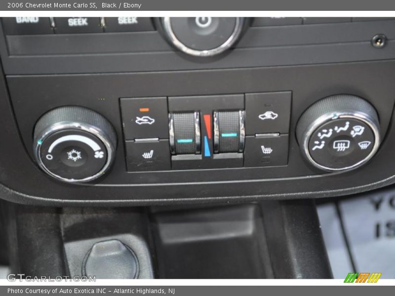 Controls of 2006 Monte Carlo SS