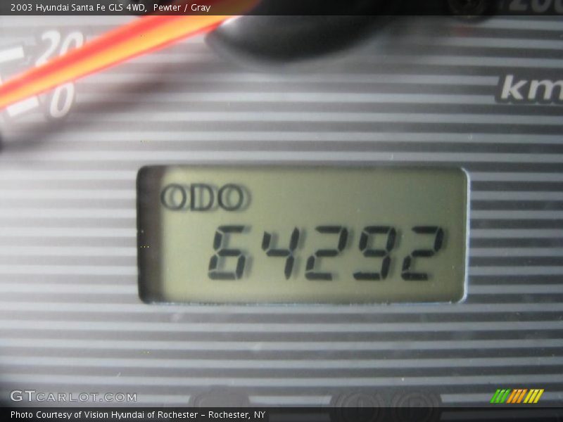 Pewter / Gray 2003 Hyundai Santa Fe GLS 4WD