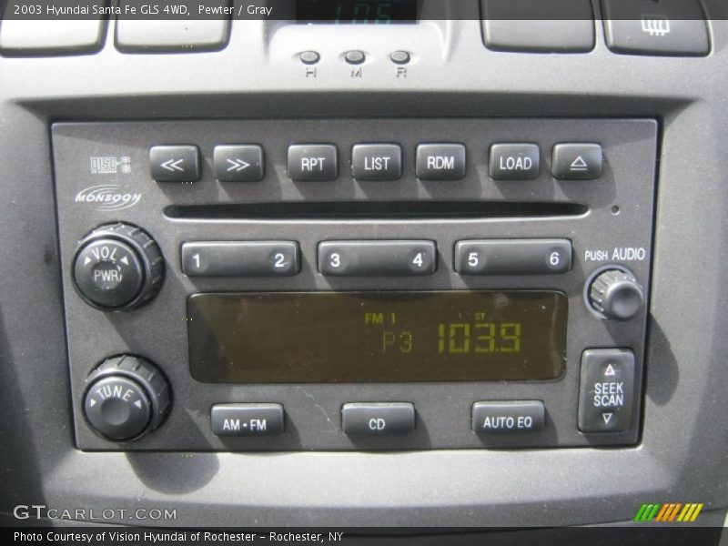 Pewter / Gray 2003 Hyundai Santa Fe GLS 4WD