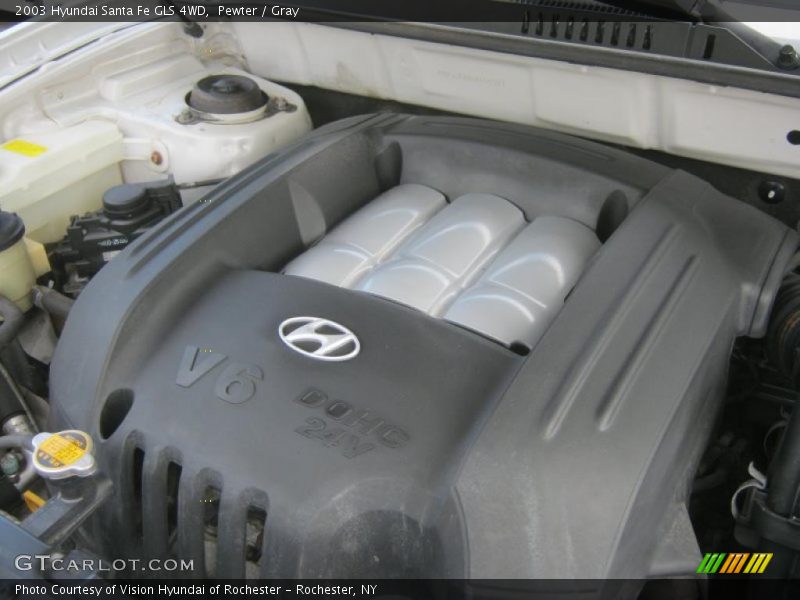 Pewter / Gray 2003 Hyundai Santa Fe GLS 4WD