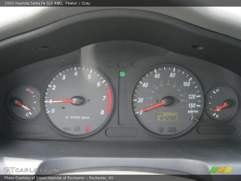  2003 Santa Fe GLS 4WD GLS 4WD Gauges