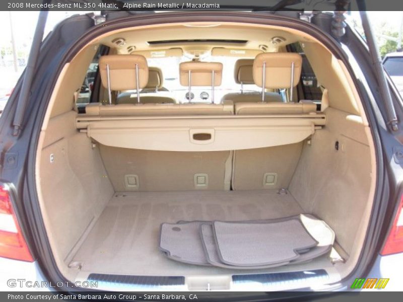 Alpine Rain Metallic / Macadamia 2008 Mercedes-Benz ML 350 4Matic