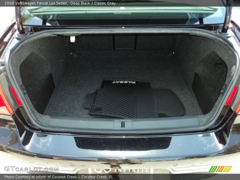 Deep Black / Classic Gray 2008 Volkswagen Passat Lux Sedan